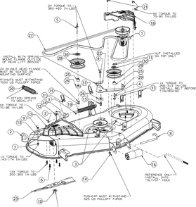 Deck Diagram and Parts List for XT1-GT50KH (14AQA3CQ056)(2017) Cub Cadet Lawn Tractor
